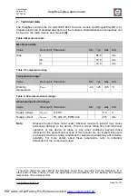 Preview for 13 page of dresden elektronik RaspBee User Manual