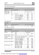 Preview for 14 page of dresden elektronik RaspBee User Manual