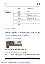 Preview for 17 page of dresden elektronik RaspBee User Manual