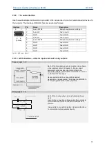 Preview for 25 page of DResearch TeleObserver MR3180 User Manual