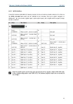 Preview for 26 page of DResearch TeleObserver MR3180 User Manual