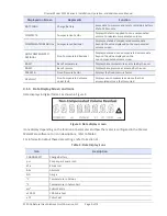 Предварительный просмотр 9 страницы Dresser 10C25 DI Installation, Operation And Maintenance Manual