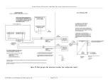 Предварительный просмотр 27 страницы Dresser 10C25 DI Installation, Operation And Maintenance Manual