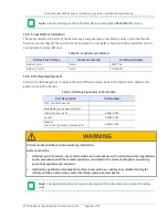 Предварительный просмотр 40 страницы Dresser 10C25 DI Installation, Operation And Maintenance Manual