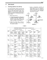 Preview for 29 page of Dresser Consolidated 1900 Installation, Operation And Maintenance Manual