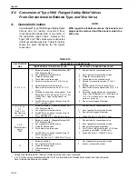 Preview for 42 page of Dresser Consolidated 1900 Installation, Operation And Maintenance Manual