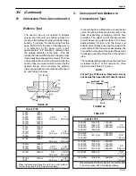 Preview for 43 page of Dresser Consolidated 1900 Installation, Operation And Maintenance Manual