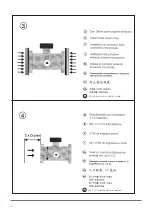 Preview for 52 page of Dresser FLUXI 2000/TZ Instruction Manual