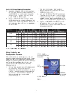 Preview for 6 page of Dresser iCIP 100 Series Installation & Operations Procedures Manual