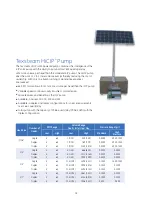 Preview for 12 page of Dresser iCIP 100 Series Installation & Operations Procedures Manual