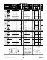 Предварительный просмотр 22 страницы Dresser Masoneilan 35002 Camflex II Series Instruction Manual