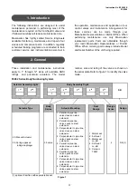 Предварительный просмотр 3 страницы Dresser Masoneilan Camflex II 35002 Series Instructions Manual