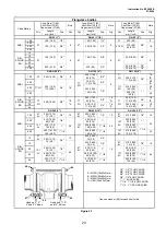 Предварительный просмотр 23 страницы Dresser Masoneilan Camflex II 35002 Series Instructions Manual