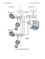 Предварительный просмотр 104 страницы Dresser Masoneilan SVI II AP Instruction Manual