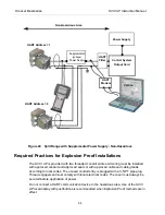 Предварительный просмотр 106 страницы Dresser Masoneilan SVI II AP Instruction Manual