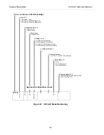 Предварительный просмотр 134 страницы Dresser Masoneilan SVI II AP Instruction Manual