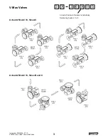 Preview for 5 page of Dresser Masoneilan V-Max 36005 Series Instruction Manual