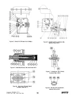 Preview for 18 page of Dresser Masoneilan V-Max 36005 Series Instruction Manual