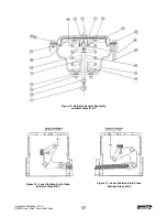 Preview for 19 page of Dresser Masoneilan V-Max 36005 Series Instruction Manual