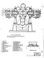 Предварительный просмотр 4 страницы Dresser Pacific Pumps DS Operating And Maintenance Instructions Manual