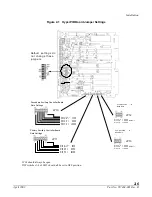 Preview for 12 page of Dresser Wayne HyperPIB Series Installation Manual