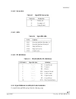 Preview for 13 page of Dresser Wayne HyperPIB Series Installation Manual