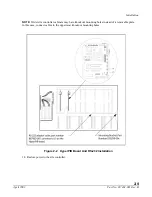 Preview for 15 page of Dresser Wayne HyperPIB Series Installation Manual