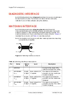 Предварительный просмотр 42 страницы Dressler CESAR 1312 User Manual