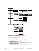 Предварительный просмотр 150 страницы Dressler CESAR 1312 User Manual