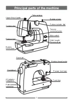 Предварительный просмотр 8 страницы Dressmaker 150 Instruction Manual