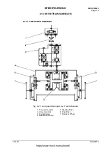 Preview for 168 page of DRESSTA 32501 Operator'S Manual