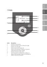 Preview for 35 page of Dreve D-3300 Working Instructions