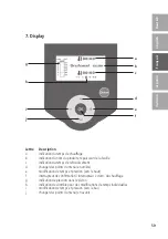 Preview for 59 page of Dreve D-3300 Working Instructions