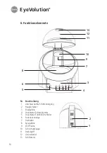 Preview for 10 page of Dreve D-38100 Operating Instructions Manual