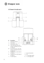 Preview for 42 page of Dreve Dosper evo Working Instructions