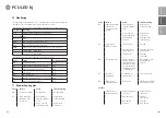 Preview for 20 page of Dreve PCU LED N2 Instructions For Use Manual