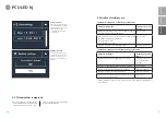 Preview for 29 page of Dreve PCU LED N2 Instructions For Use Manual