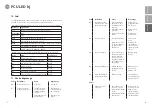 Preview for 30 page of Dreve PCU LED N2 Instructions For Use Manual