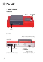 Preview for 10 page of Dreve PCU LED Instructions For Use Manual