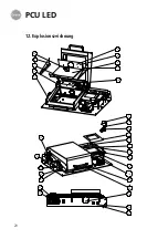 Preview for 20 page of Dreve PCU LED Instructions For Use Manual