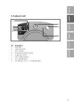 Preview for 39 page of Dreve Polymax 1 Working Instructions