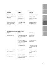 Preview for 97 page of Dreve Polymax 1 Working Instructions