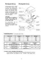 Preview for 4 page of Drews HCC 11 Description And Operating Manual