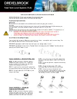 Preview for 1 page of Drexelbrook RIGID LEVEL SENSOR Installation And Handling Instructions