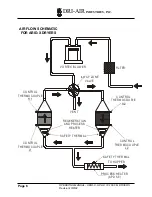 Предварительный просмотр 6 страницы Dri-Air Industries ARID-X Operating Manual