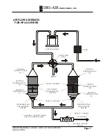 Предварительный просмотр 7 страницы Dri-Air Industries ARID-X Operating Manual