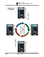 Предварительный просмотр 8 страницы Dri-Air Industries ARID-X Operating Manual