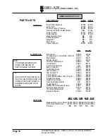 Предварительный просмотр 16 страницы Dri-Air Industries ARID-X Operating Manual