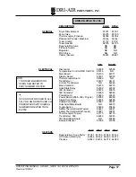 Предварительный просмотр 17 страницы Dri-Air Industries ARID-X Operating Manual