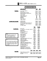 Предварительный просмотр 21 страницы Dri-Air APD 1-9 Operating Manual